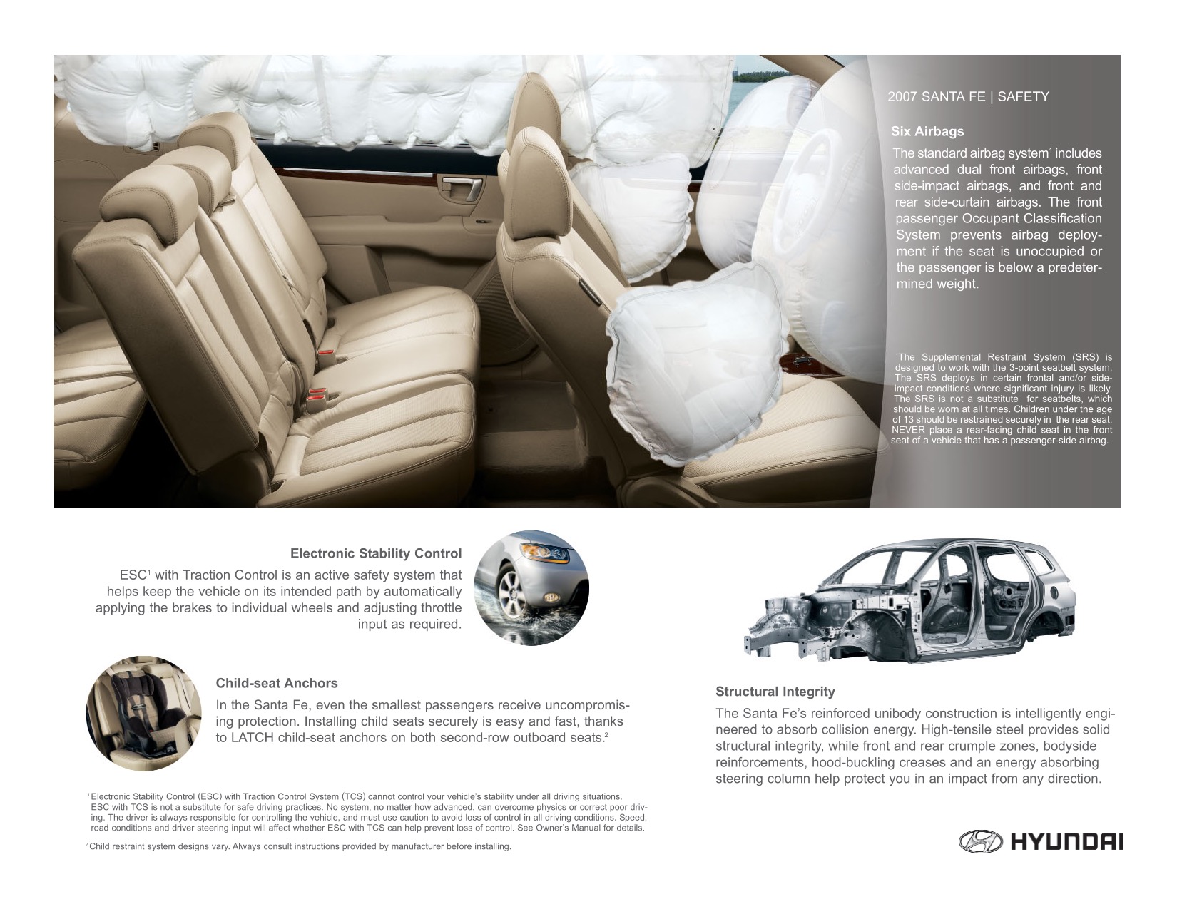 2007 Hyundai SantaFe Brochure Page 13
